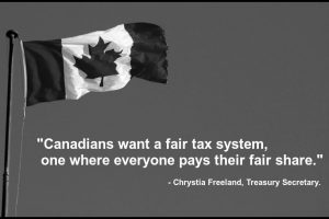 Canada digital tax from 2022